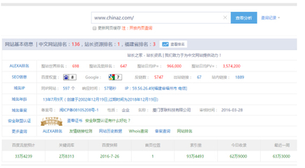 品牌寶與站長之家牽手合作 共建網絡誠信生態_TechWeb